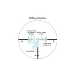 Primary Arms - PLxC 1-8x24 FFP RDB Rifle Scope - ACSS Raptor — view 12