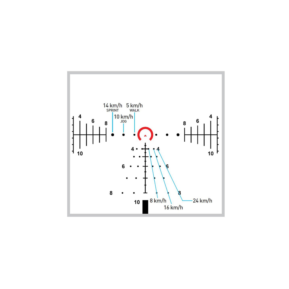 Primary Arms - PLxC 1-8x24 FFP RDB Rifle Scope - ACSS Raptor — view 15