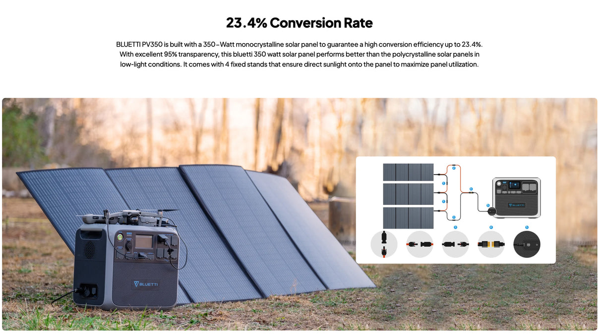 BLUETTI PV350 Solar Panel | 350W