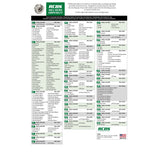 RCBS - Shell Holder #16 for Single Stage Presses — view 2