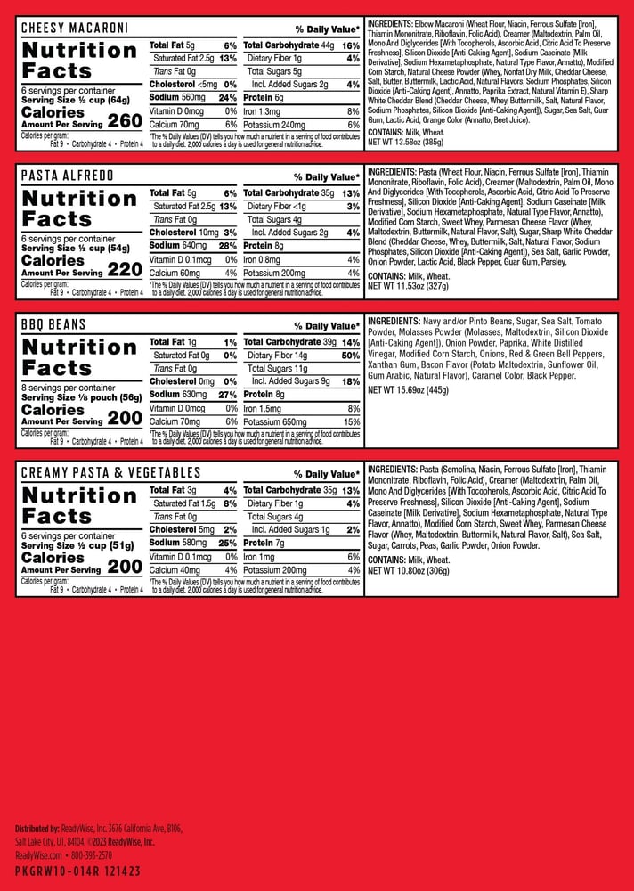 ReadyWise - 14 Day Emergency Food Bucket