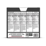 ReadyWise - 72 Hour Emergency Food Supply