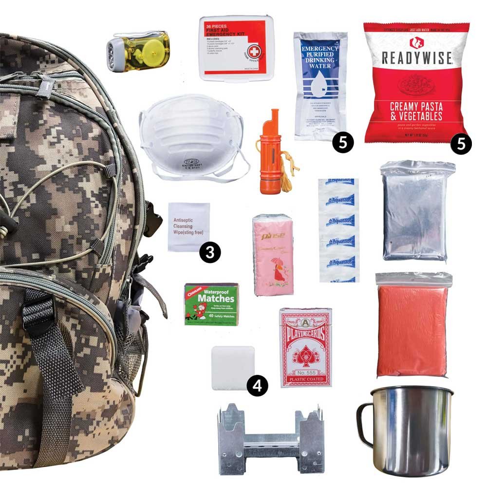 ReadyWise - 64 Piece Survival Backpack - Camo