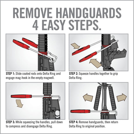 Real Avid - EASY-GRIP™ Handguard Removal Tool