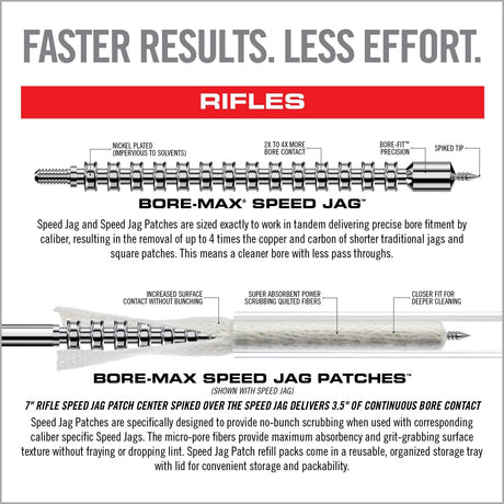 Real Avid - Bore-Max Speed Jags & Patches Multi-Cal Pack — view 7