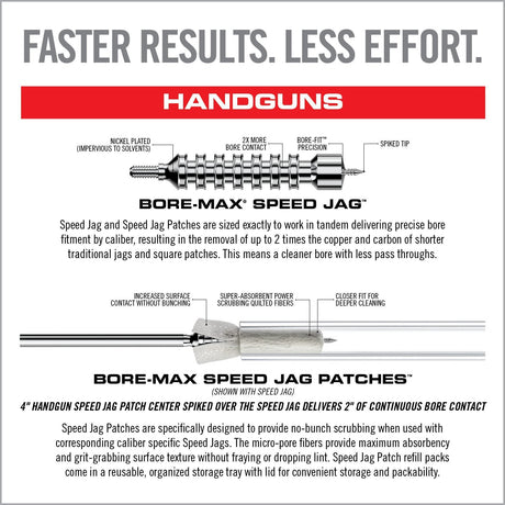 Real Avid - Bore-Max Speed Jags & Patches Multi-Cal Pack — view 8