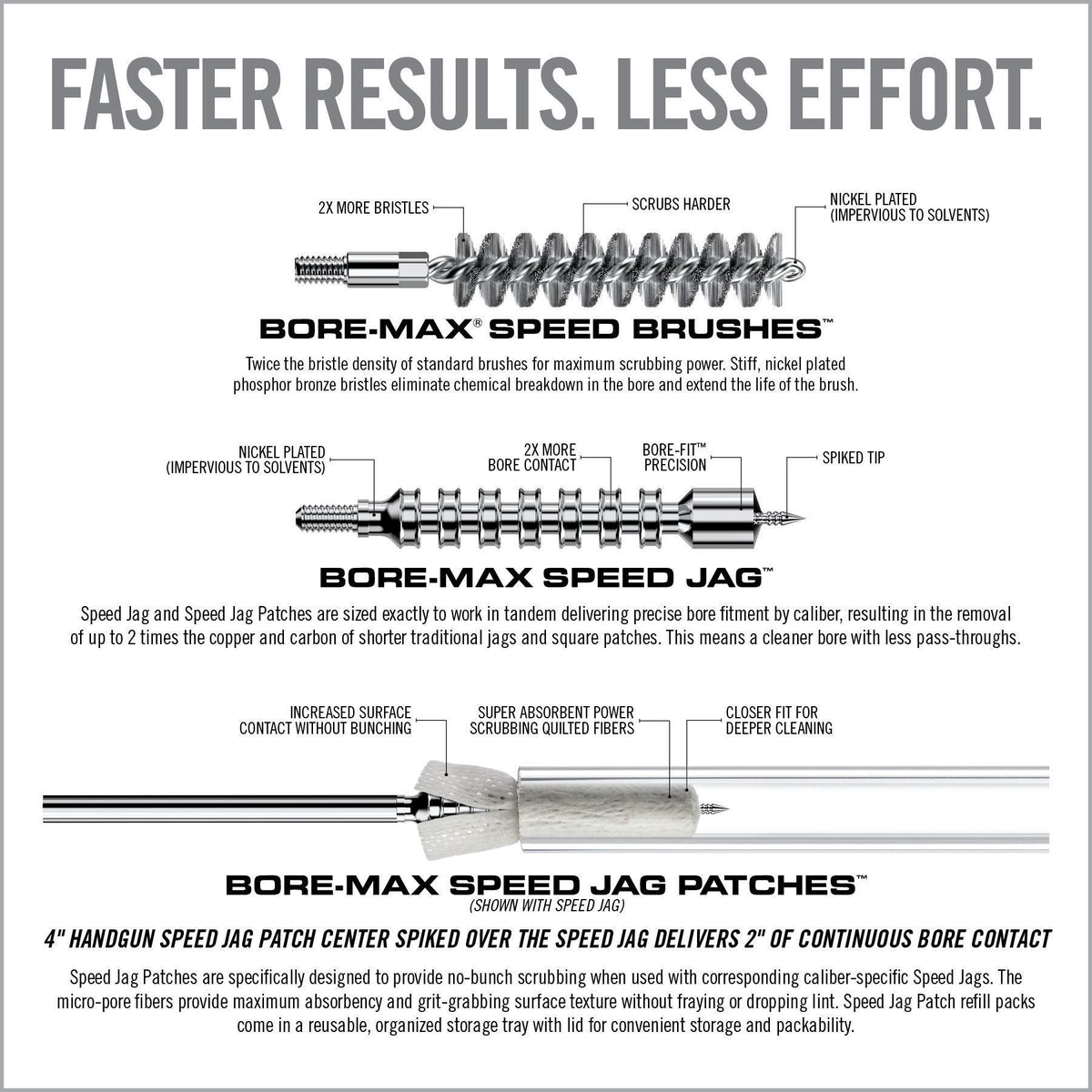 Real Avid - Bore-Max Speed Clean System for .380 CAL / 9MM