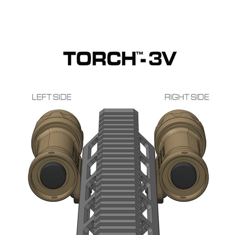 Reptilia - Torch 3V/CR123 M-LOK Light Body - Black