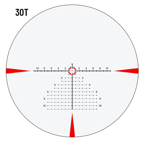 Riton Optics - 5 Tactix 1-10×24 Low Power Variable Optic — view 4