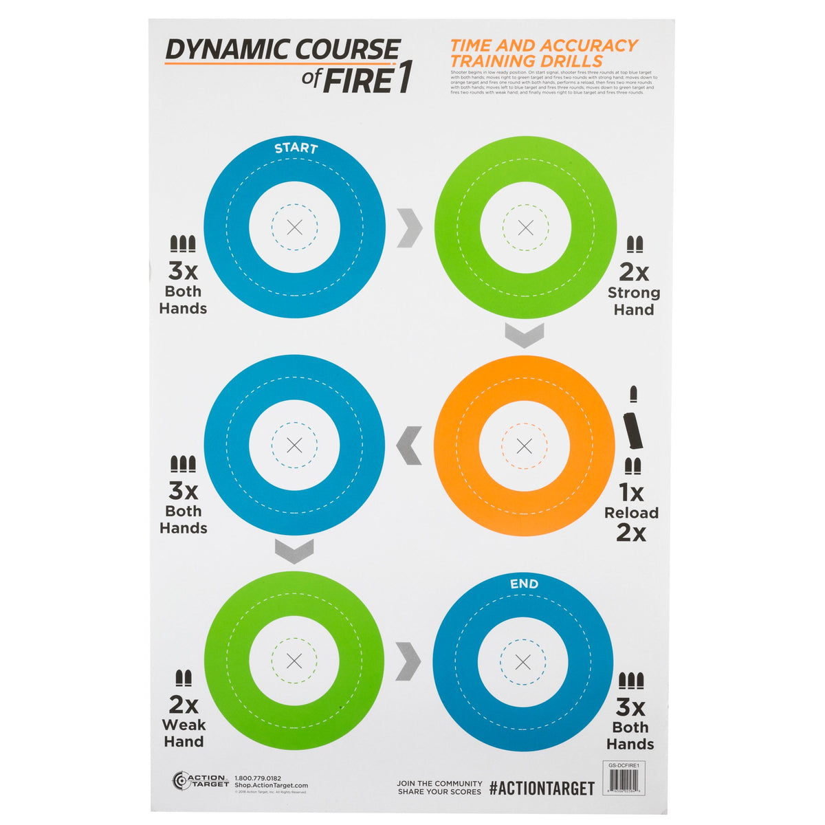 Action Target - Game Series Dynamic Course of Fire Targets 100pk