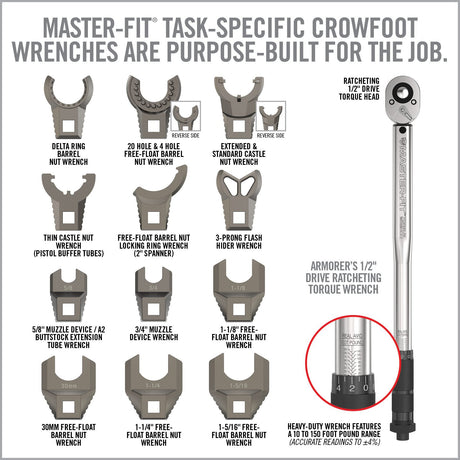 Real Avid - AR15 Pro Armorer's Master Kit with Gray Case