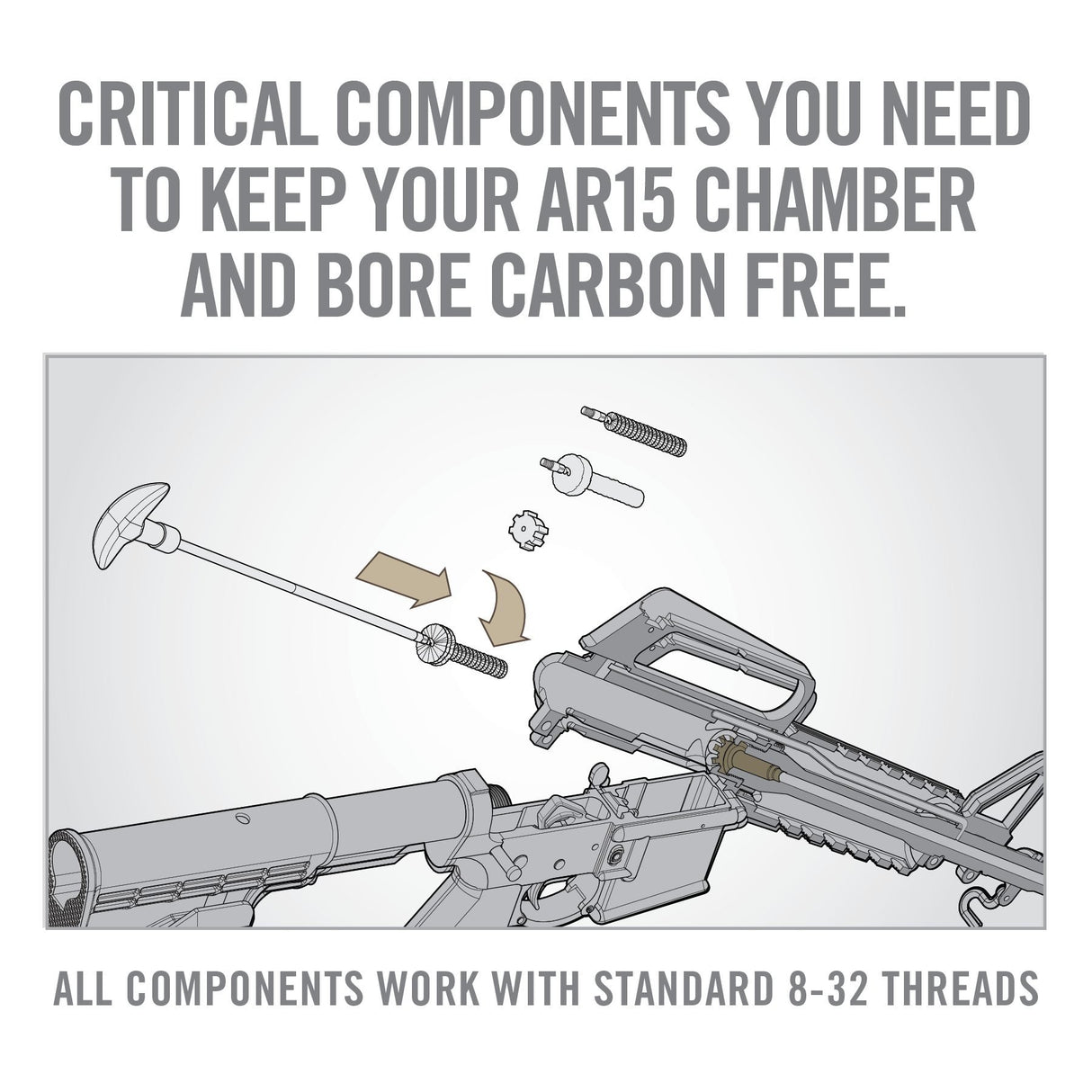 Real Avid - AR-15 Brush Combo for Cleaning