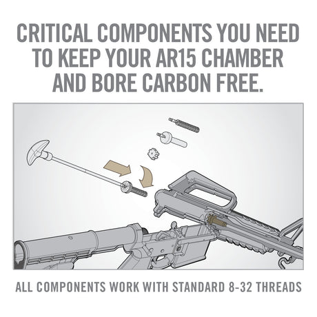Real Avid - AR-15 Brush Combo for Cleaning