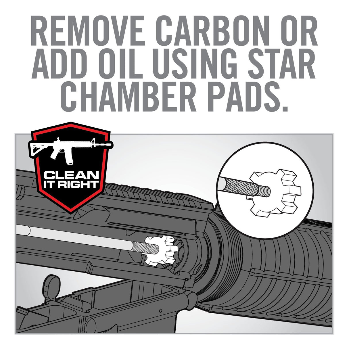 Real Avid - AR15 Star Chamber Cleaning Pads