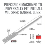 Real Avid - Lug-Lok Upper Vise Block for AR15