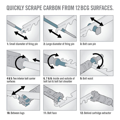 Real Avid - AR15 Carbon Scraper Tool