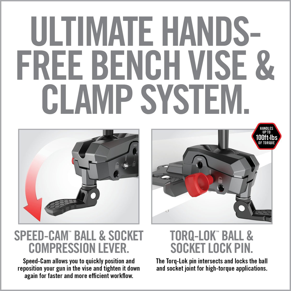 Real Avid - Master Gun Vise