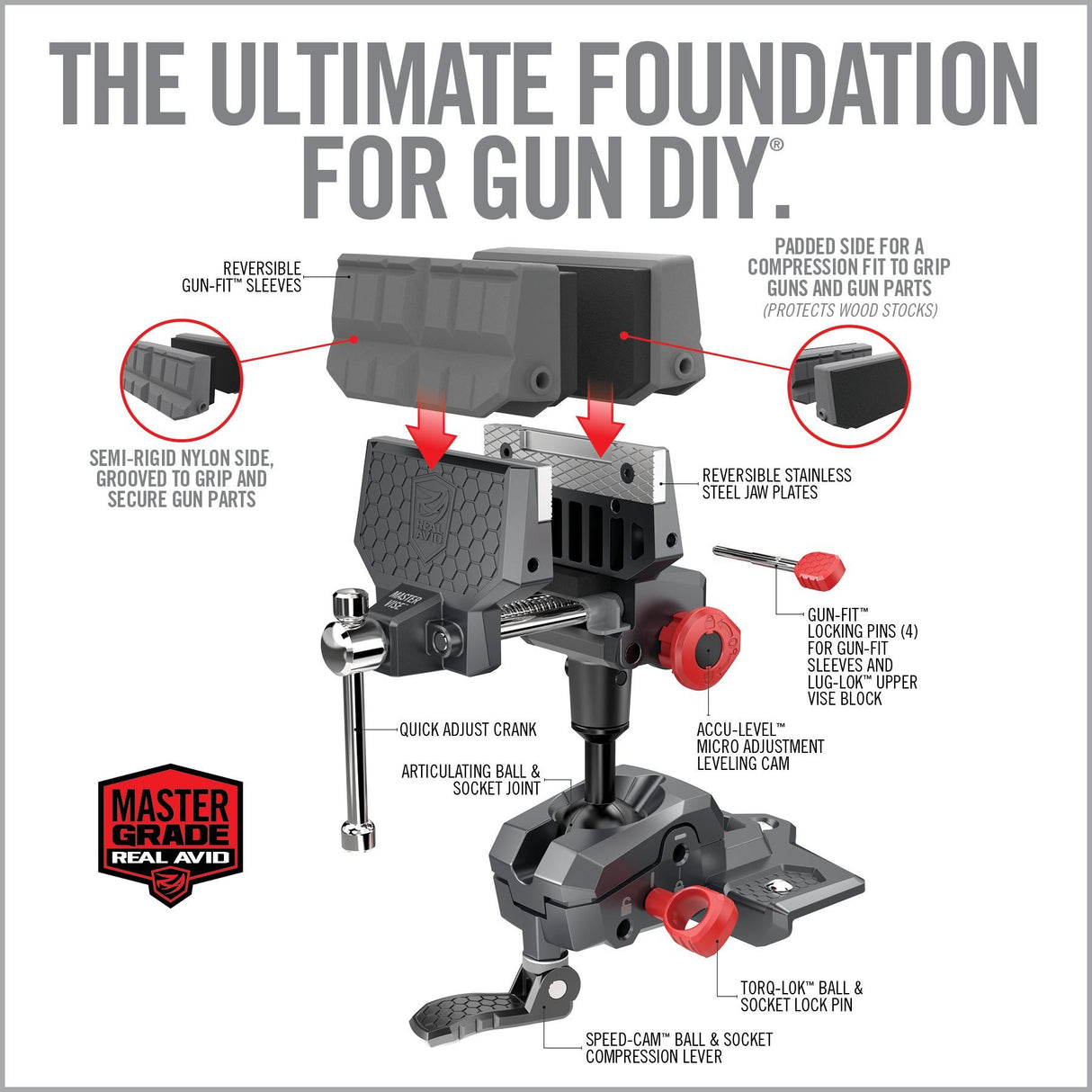 Real Avid - Master Gun Vise