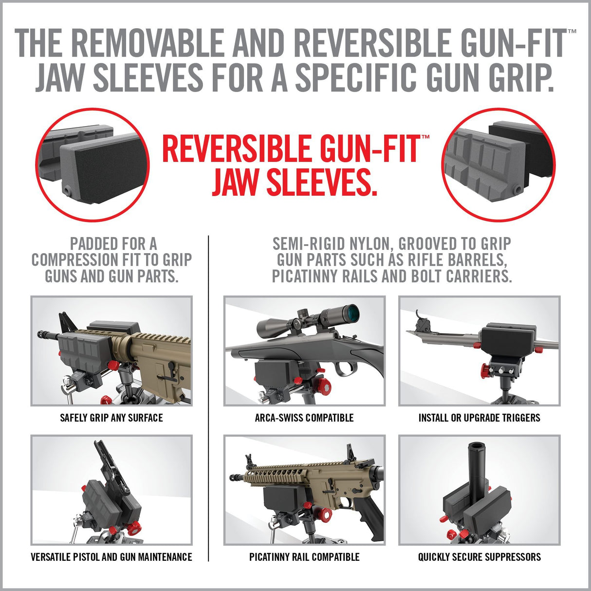 Real Avid - Master Gun Vise