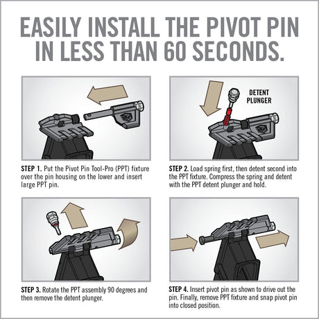 Real Avid - AR-15 Pivot Pin Tool Pro (Black)