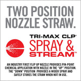 Real Avid - Tri-Max CLP 12oz Aerosol