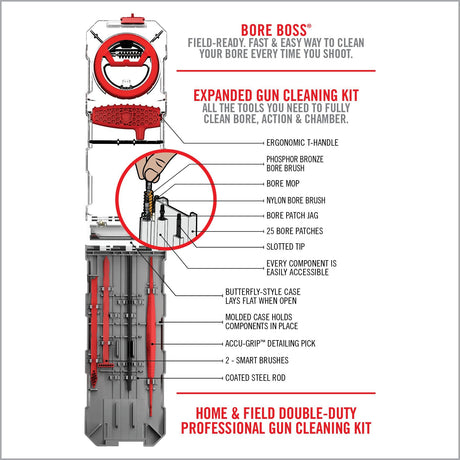 Real Avid - Gun Boss Multi-Kit for .22 Cal Rifle