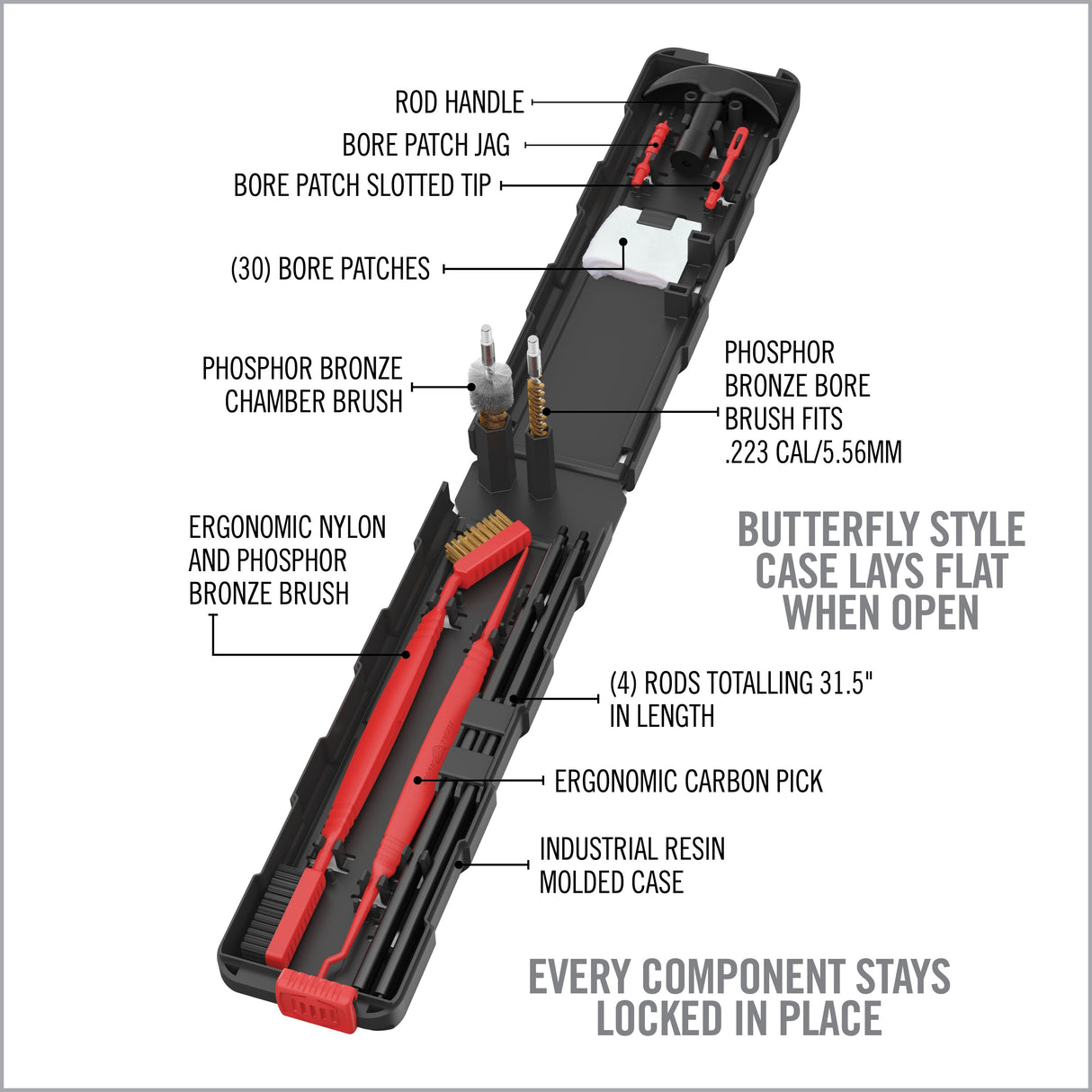 Real Avid - Prime 223 Cleaning Kit for .223 Caliber