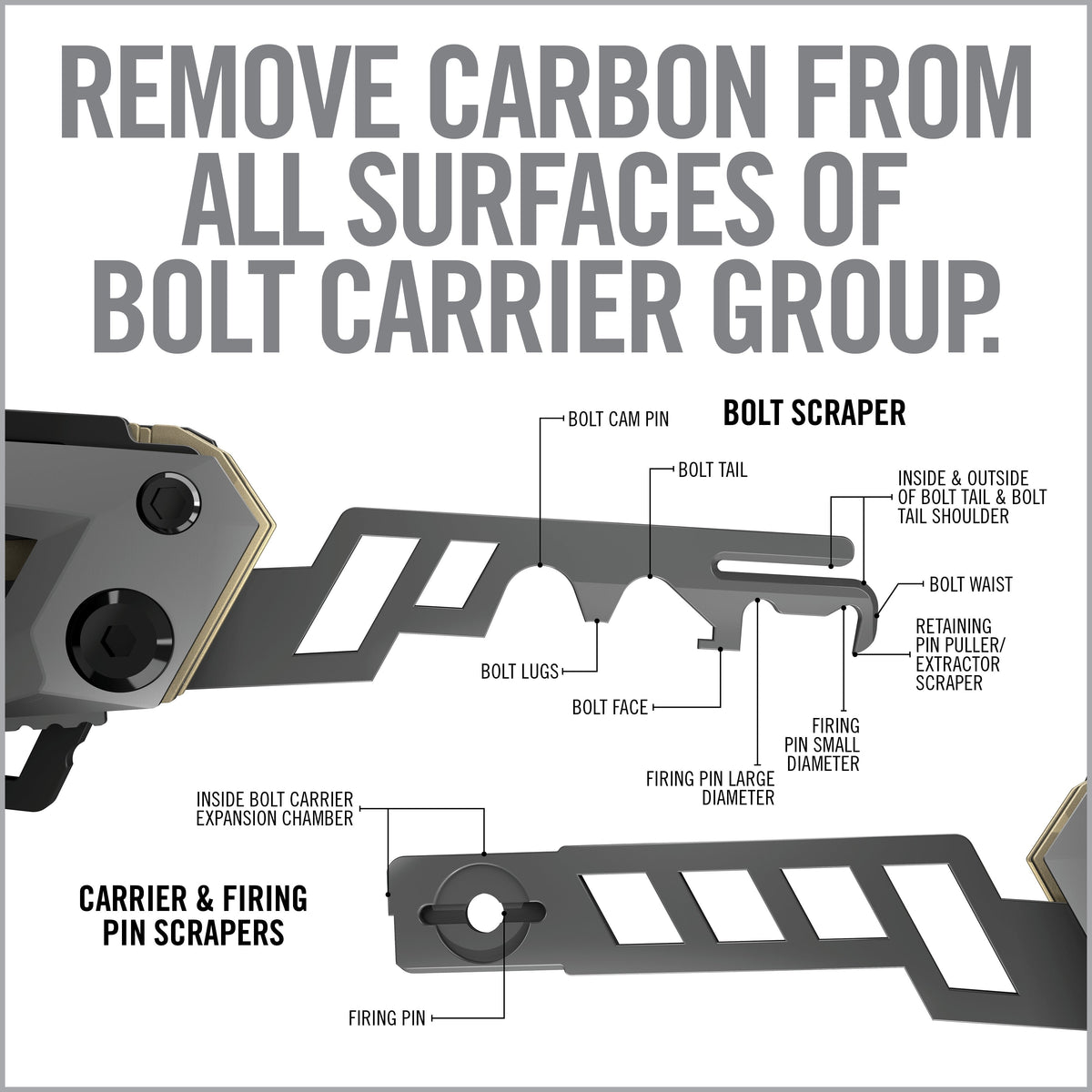 Real Avid - Gun Tool Edge Multi-Tool for AR15