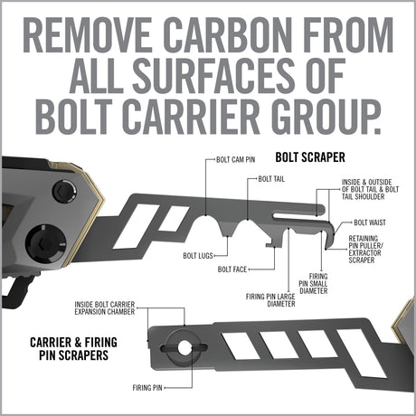 Real Avid - Gun Tool Edge Multi-Tool for AR15 — view 5