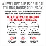 Real Avid - Level Rite Pro Scope Alignment System
