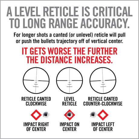 Real Avid - Level Rite Pro Scope Alignment System — view 13