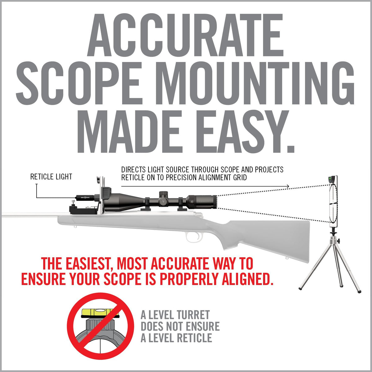 Real Avid - Level Rite Pro Scope Alignment System