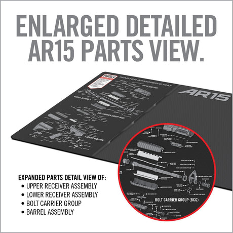 Real Avid - Master Armorer's Mat