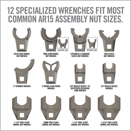 Real Avid - Master-Fit AR15 Wrench Set