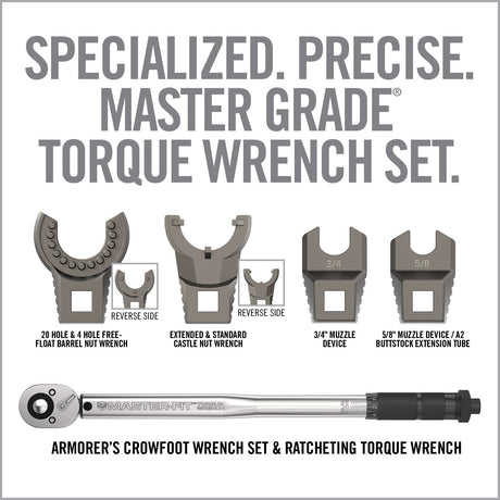 Real Avid - Master-Fit A2 Wrench Set, 5-Piece Stainless Steel