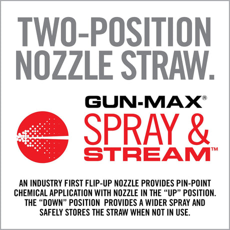 Real Avid - Gun Max Gun Oil 12oz Aerosol