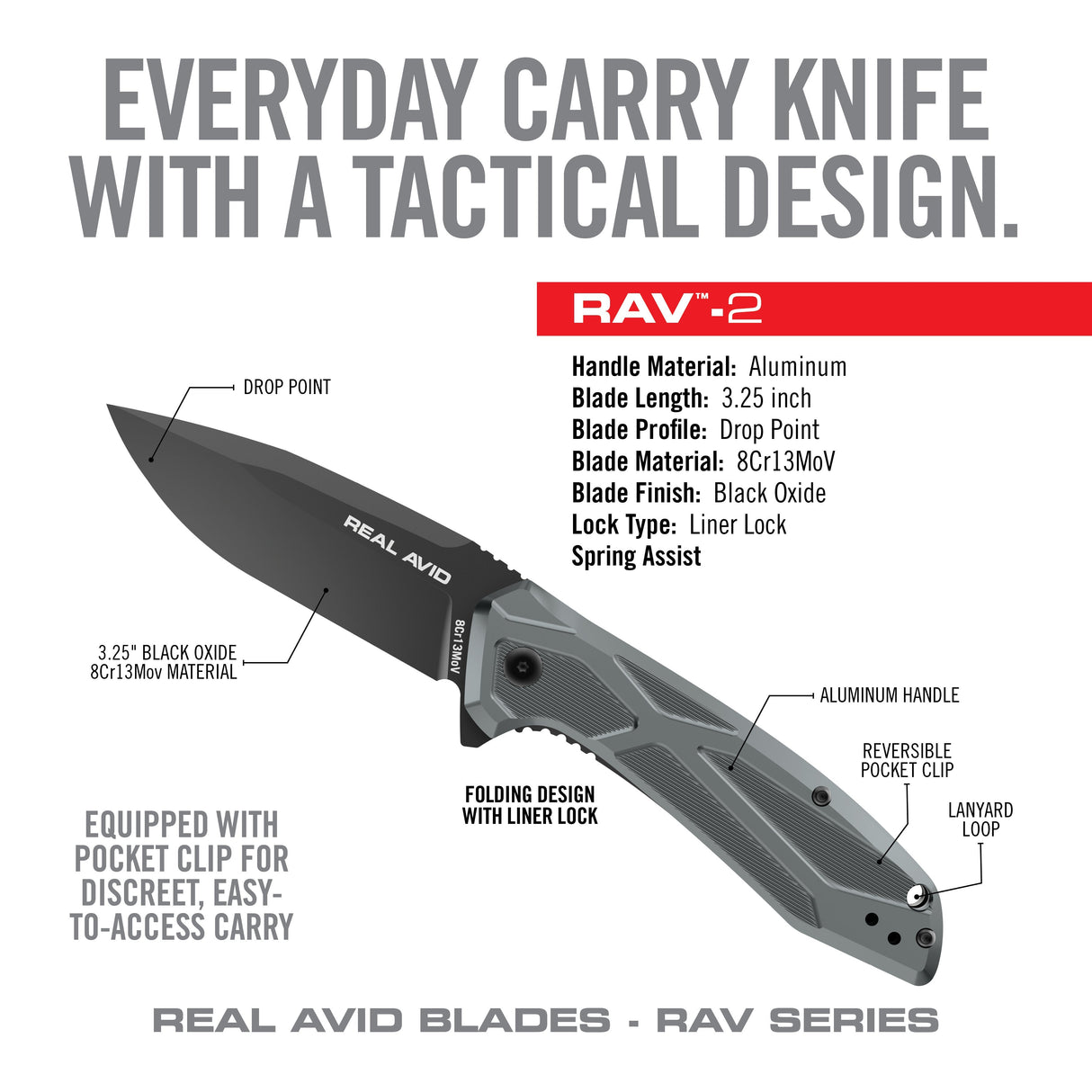 Real Avid - RAV-2 Assisted Folding Knife, Blue