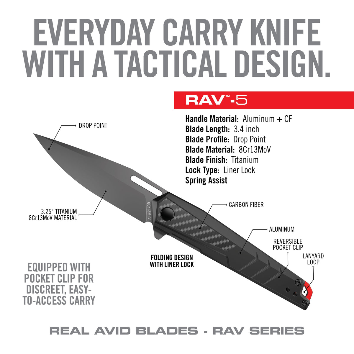 Real Avid - RAV-5 Assisted Folding Knife with Black Finish
