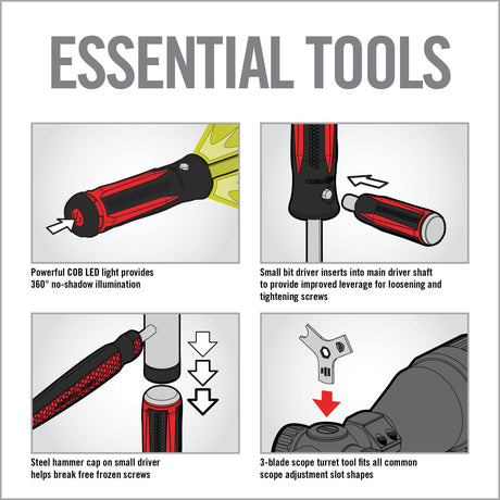 Real Avid - Smart Drive 90 Gunsmithing Kit