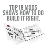 Real Avid - Top AR15 Mods Instructional Book