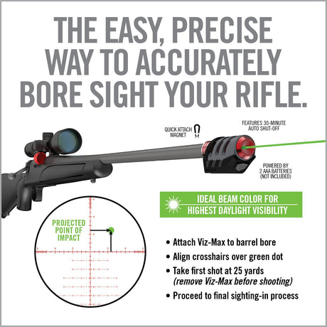 Real Avid - Viz-Max Laser Bore Sighter for Multiple Calibers