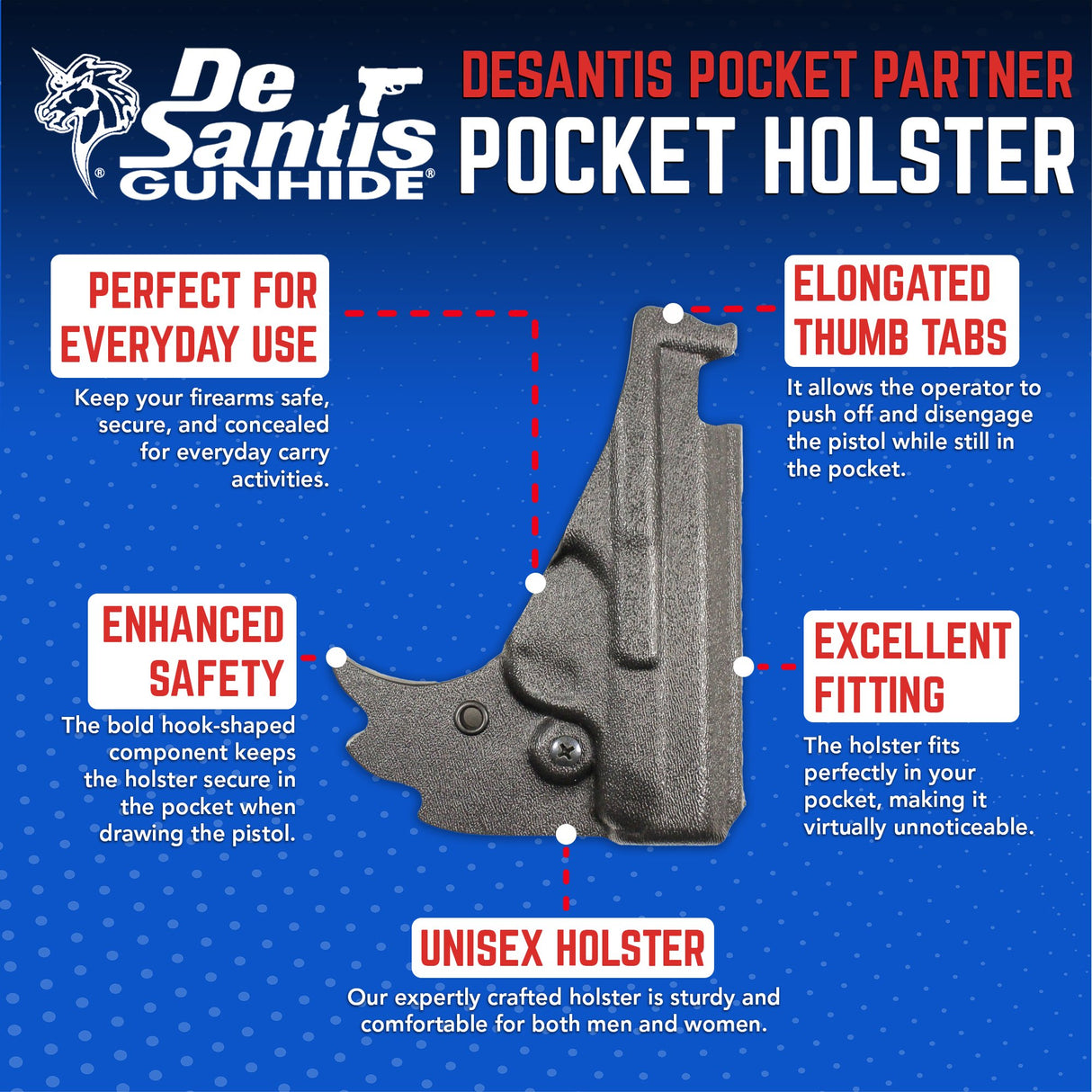 DeSantis Gunhide - Pocket Partner Holster for S&W Bodyguard 2.0