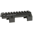 Midwest Industries - MP5 Picatinny Top Rail Mount - Black