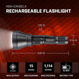 Streamlight - MegaStream HP USB Rechargeable Flashlight 1350 Lumens