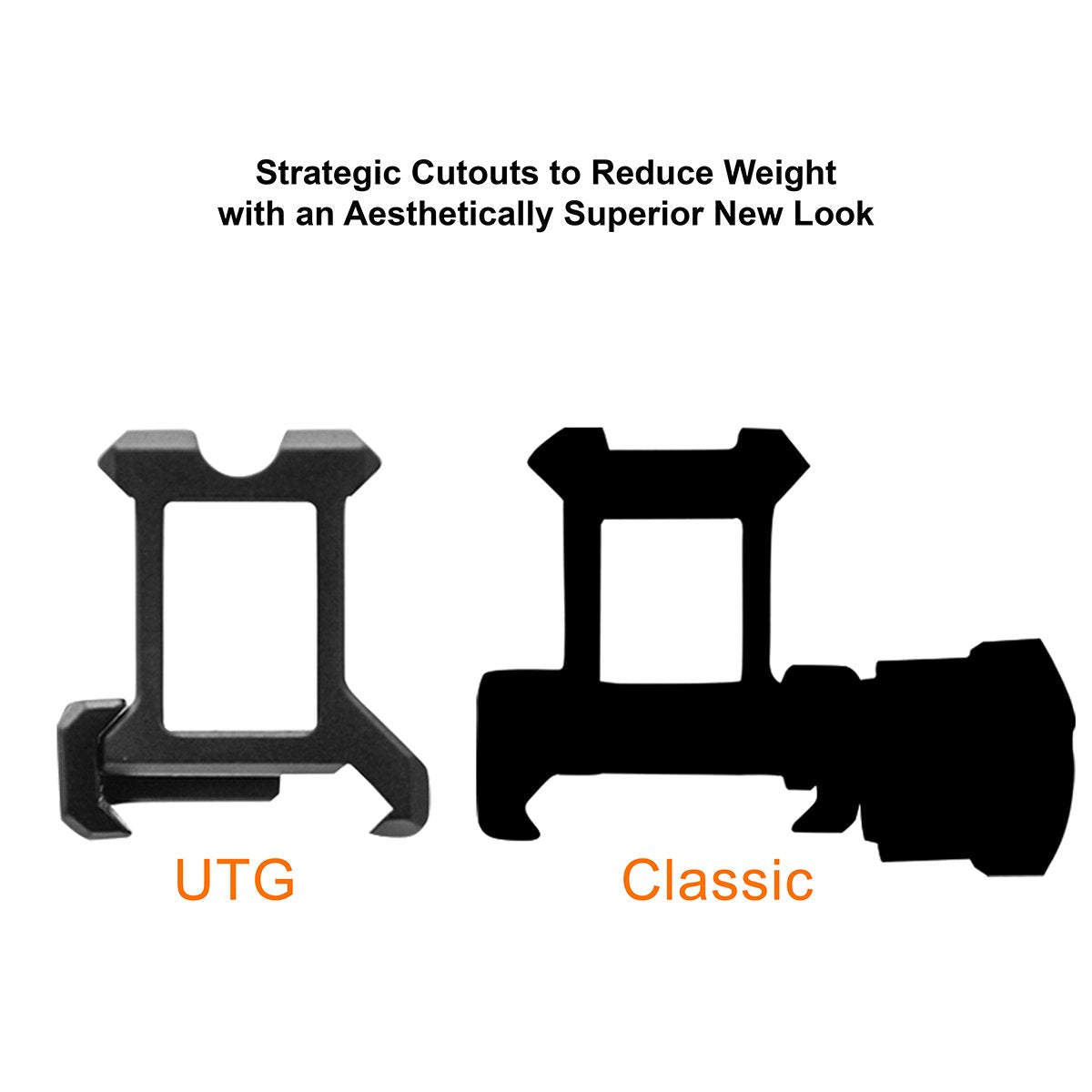 Leapers UTG - 1" SPR Slim Picatinny Riser Mount, 13 Slots, Black
