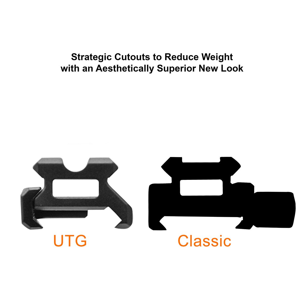 Leapers UTG - Super Slim Picatinny Riser Mount 1/2" Height, 13 Slots