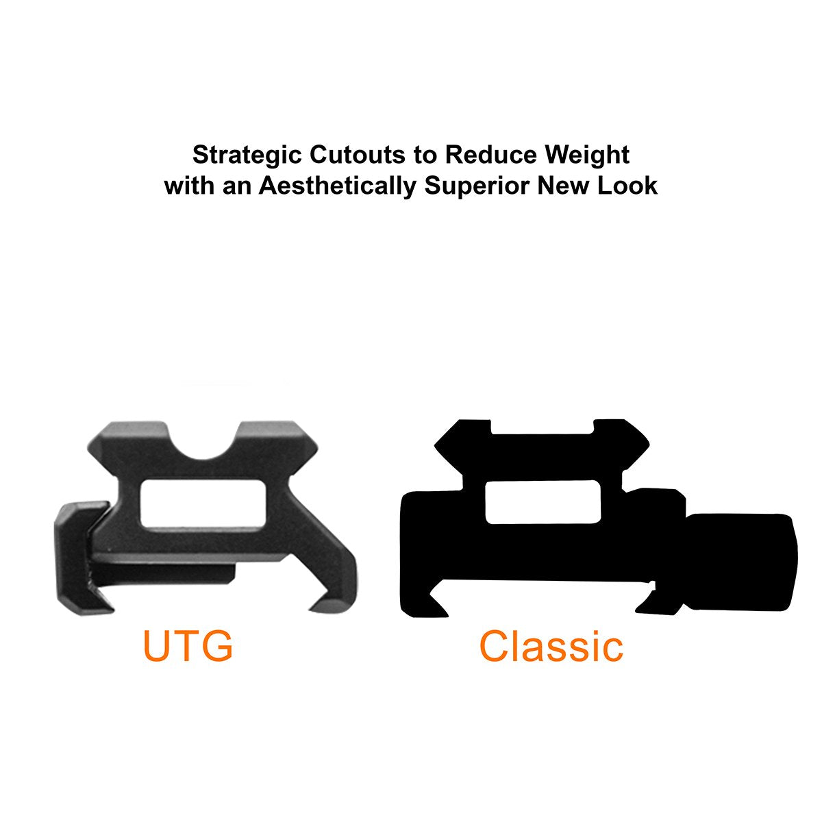 Leapers UTG - Super Slim Picatinny Riser Mount 1/2" Height