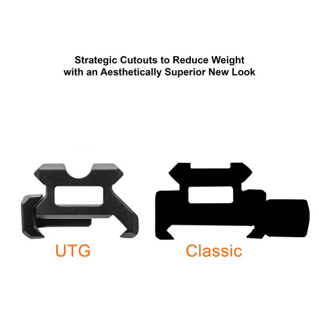 Leapers UTG - Super Slim Picatinny Riser Mount 1/2" Height