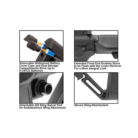Leapers UTG - Model 4 Combat Ops S1 Stock Kit - Black