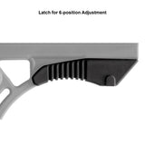 Leapers UTG - PRO Model 4 S3 Stock Kit - Mil-Spec Black